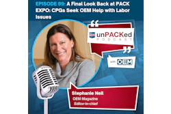 Un Pac Ked Podcast Social 99