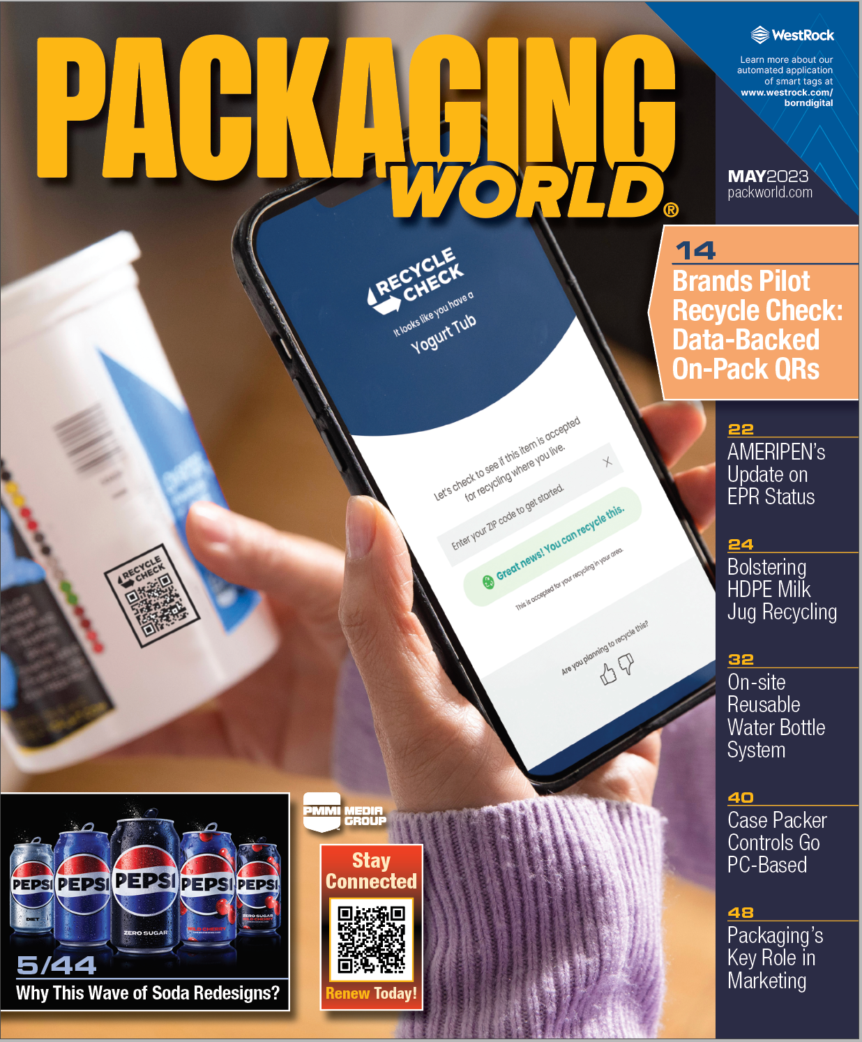 Packaging World May 2023