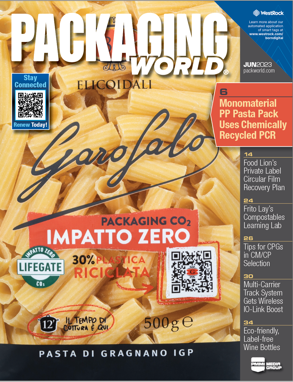 Packaging World June 2023