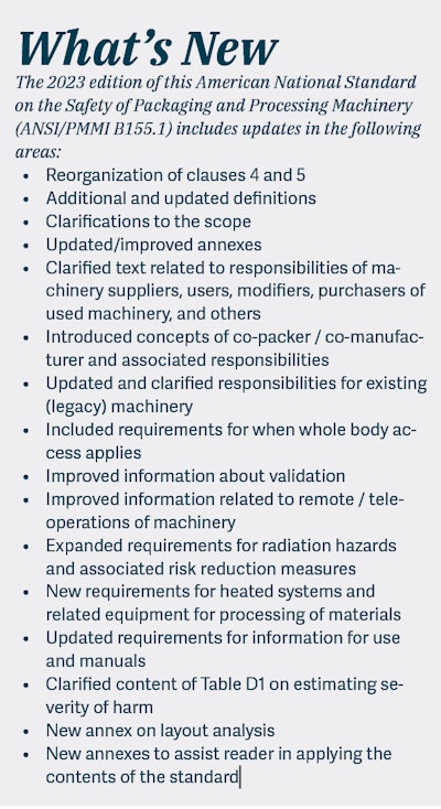 2023 Updates on Updates on ANSI/PMMI B155.1