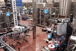 Overhead view of Fiesta Pacific’s new line shows the filler/capper (A), the labeler (B), and the case packer (C).
