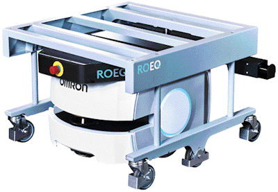Packaging Robotics: ROEQ’s ROEQ TMC130