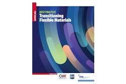 Best Practice Transitioning Flexible Materials Op X (2023)