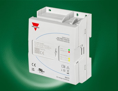 Carlo Gavazzi Dct Series Dc Energy Meter