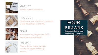 Four Pillars