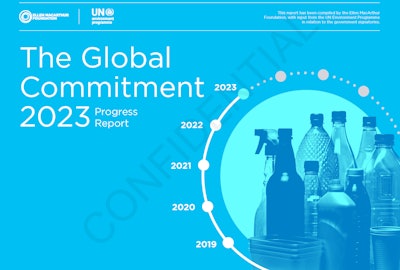 Global Commitment 2023 Report[85]