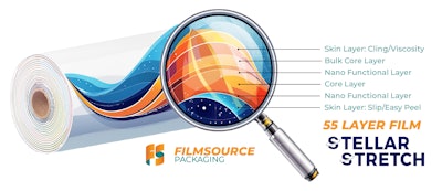 Steller Stretch Flyer 03