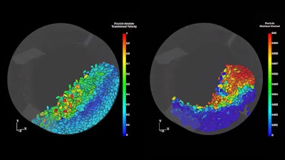 Mars is beginning to apply and expand these types of Ansys modeling and simulation tools across the other Mars segments, including Mars Food & Nutrition and Mars Petcare.