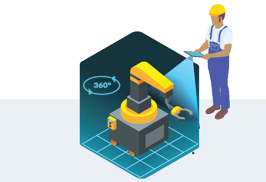 CPG executives are considering technologies like tablets, app-based solutions, and video to help train workers.