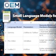557 Oem Language Models