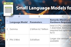 557 Oem Language Models