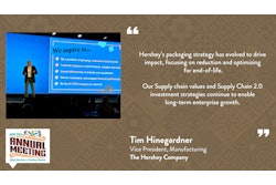 Hersheys Linkedin