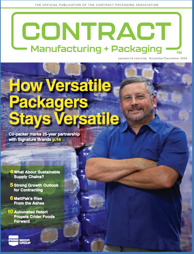Contract Manufacturing + Packaging CM+P December 2024