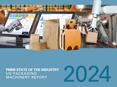 2024 State Of The Industry Cover