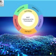 NIST Cybersecurity Framework