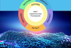 NIST Cybersecurity Framework