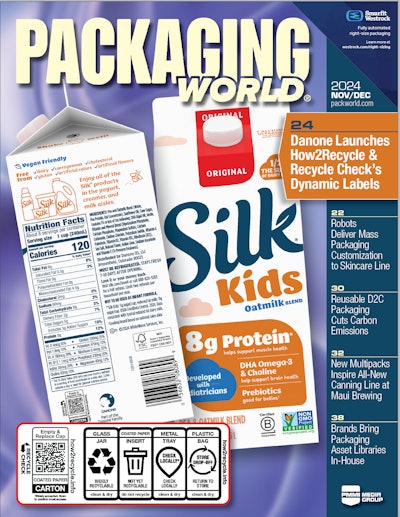 Packaging World Nov/Dec 2024