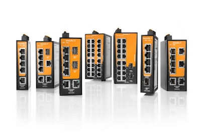 Basic Line Series B From Weidmuller Usa