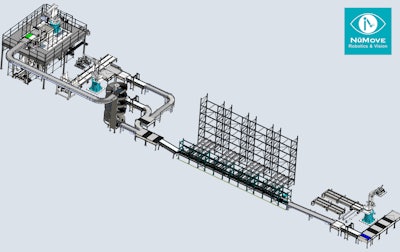Layout of the complete automation line that is gradually being installed in NūMove’s Center of Excellence.