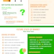 2024 Pmmi Infographic(snack Foods) Final