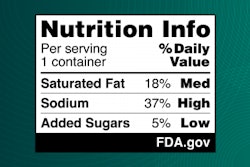 FDA front of package nutrition label