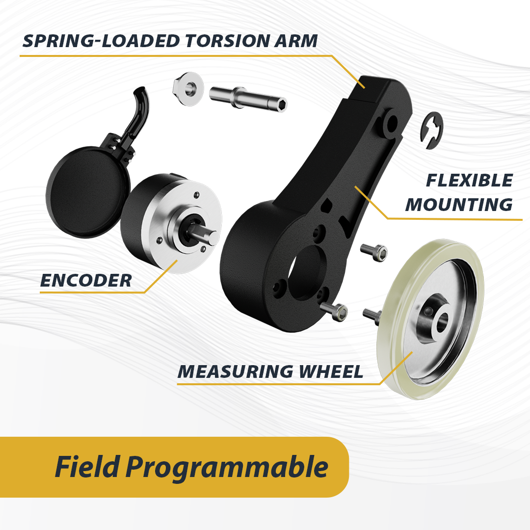Trp Carousel Artboard 2