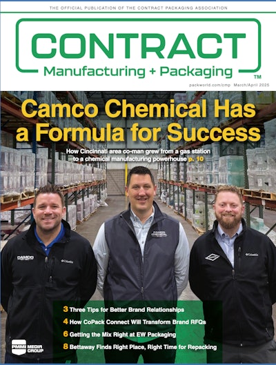 Contract Manufacturing + Packaging CM+P April 2025