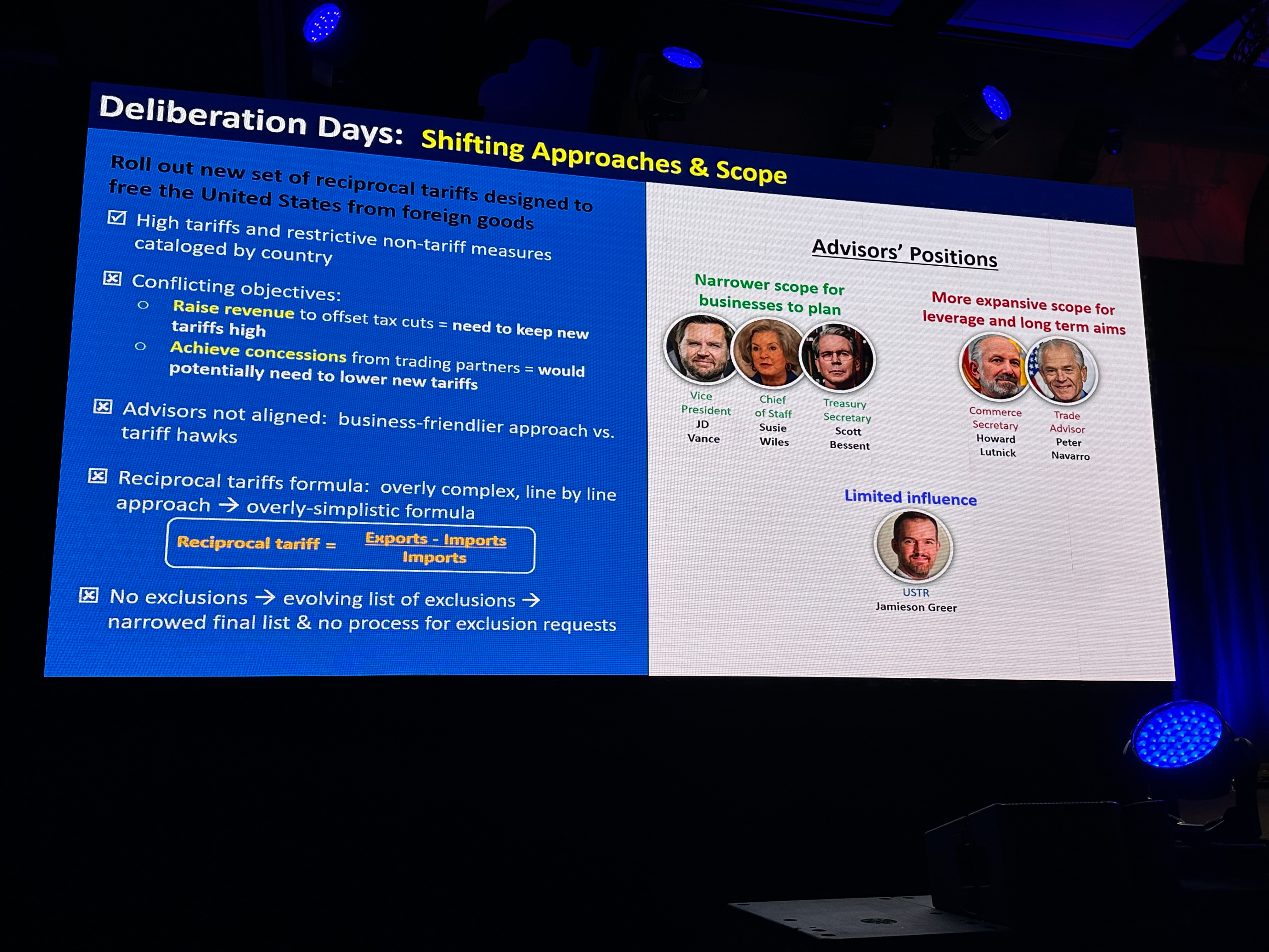Tariff hawks (upper right, red) and tariff moderates (upper center, green), and the master formula for new tariffs (lower left, yellow).