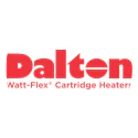 Dalton Watt Flex Lockup Red 649a0f62e45514
