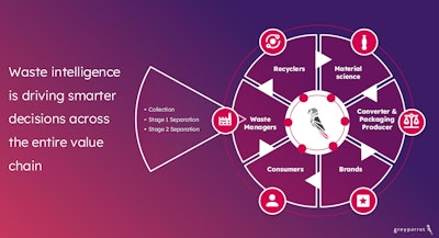 Screenshot 2025 08 07 At 2 27 14 Pm