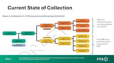 Screenshot 2025 08 08 At 11 38 19 Am