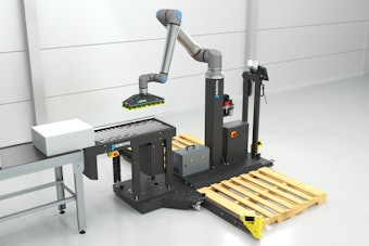 PAL Ready by Robotiq