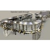 Food Accum Transport Reject W Operator Walk Thru Print By Multi Conveyor