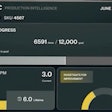 The FPI platform emphasizes customer-driven metrics, built around the genuine needs communicated by manufacturers.