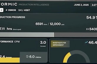 The FPI platform emphasizes customer-driven metrics, built around the genuine needs communicated by manufacturers.