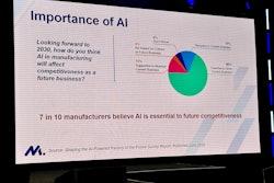 Research shows that those who aren't already embracing AI are falling behind their competitors.