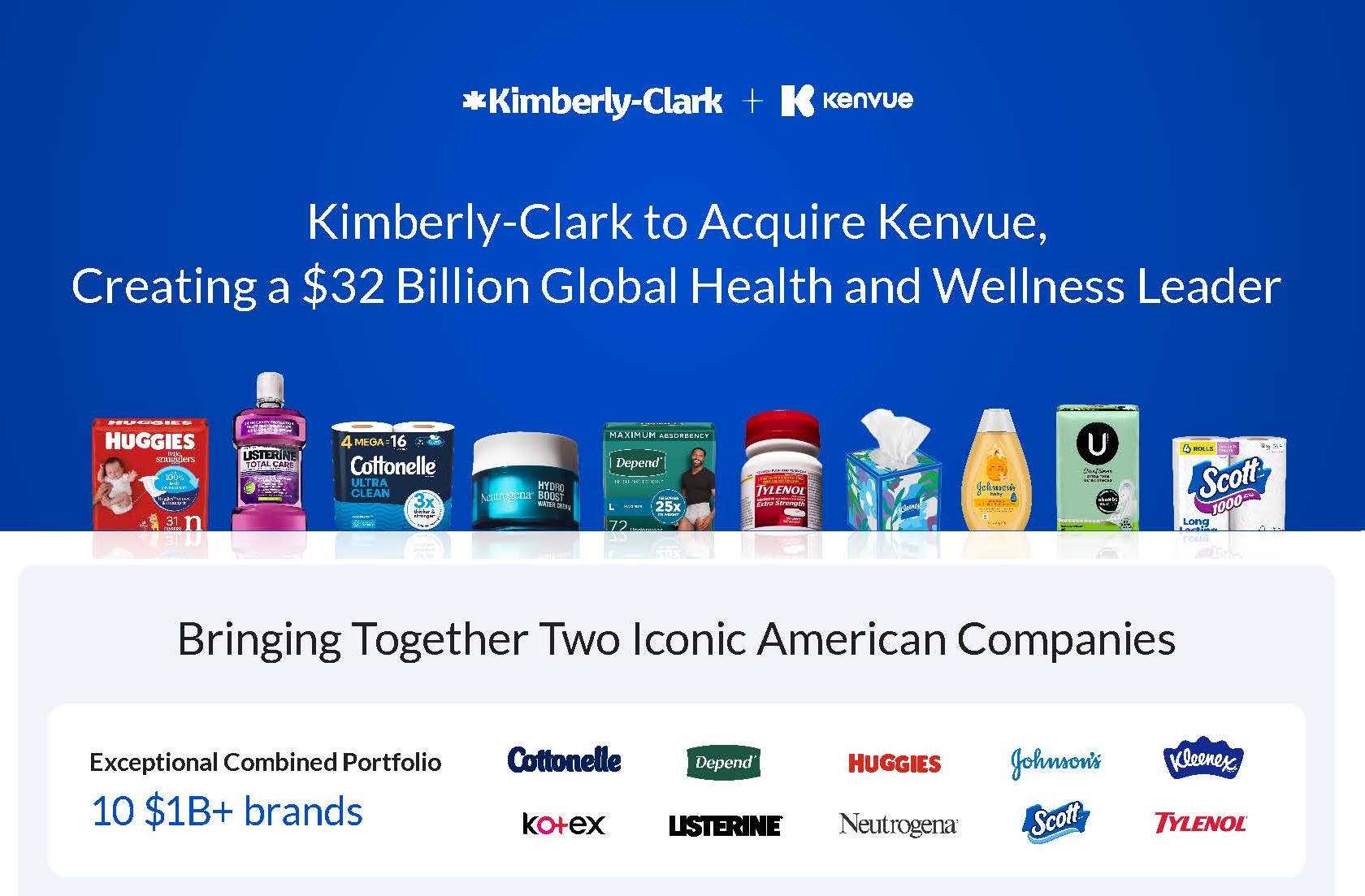 This transaction brings together two iconic American companies to create a combined portfolio of complementary products, including 10 billion-dollar brands, that touch nearly half the global population through every stage of life.