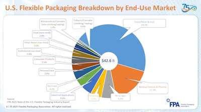 Screenshot 2025 11 05 At 7 06 58 Pm