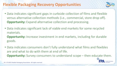 Challenges to flexible packaging paired with opportunities for solutions.