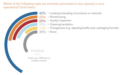 Screenshot 2025 12 12 At 3 24 33 Pm