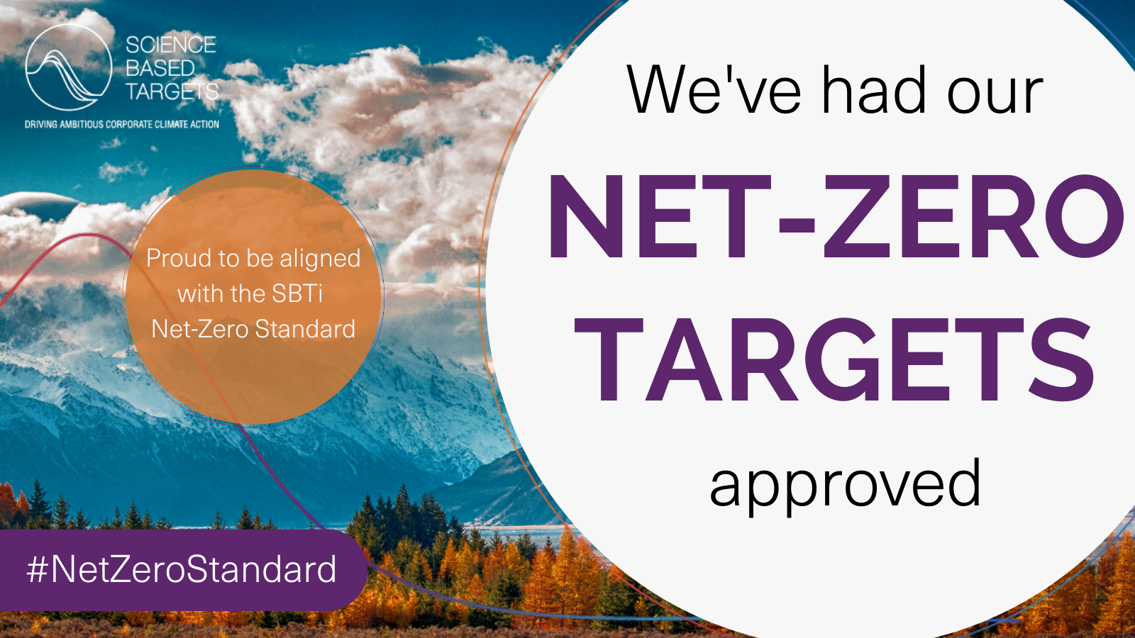 Sbti Targets Approved png