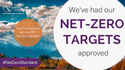 Sbti Targets Approved png