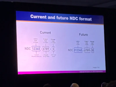 Presentation slide comparing current and future NDC format structures with labeler, product, and package code examples