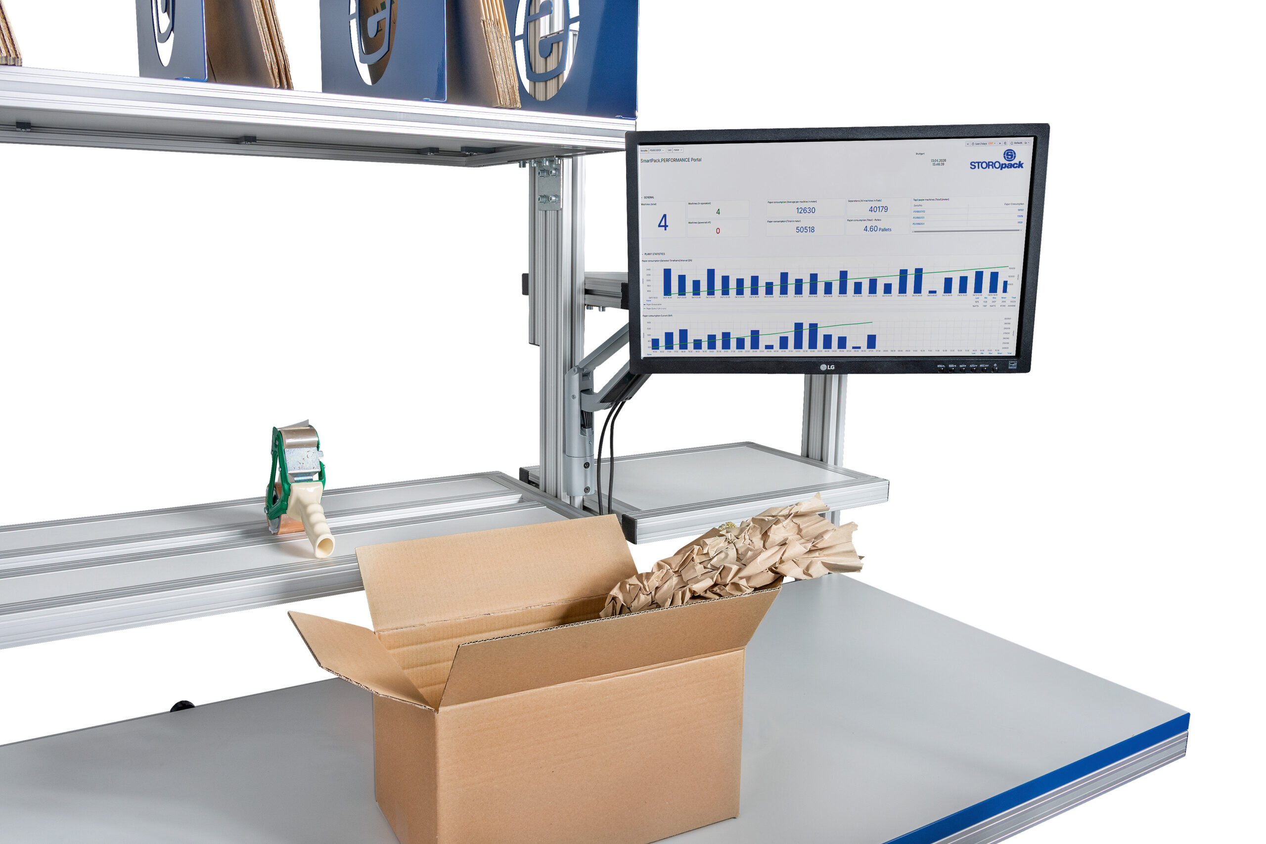 The SmartPack.PERFORMANCE Portal provides real-time packaging material consumption tracking.