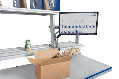 The SmartPack.PERFORMANCE Portal provides real-time packaging material consumption tracking.