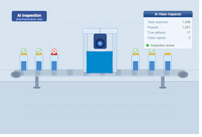 Ai Vial Inspection Line