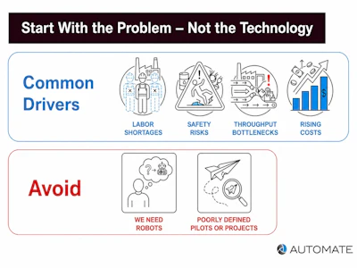 Begin an automation project by defining the labor, safety, throughput, or cost problem you need to solve, rather than starting with a general directive to add robots or launch a loosely defined pilot.