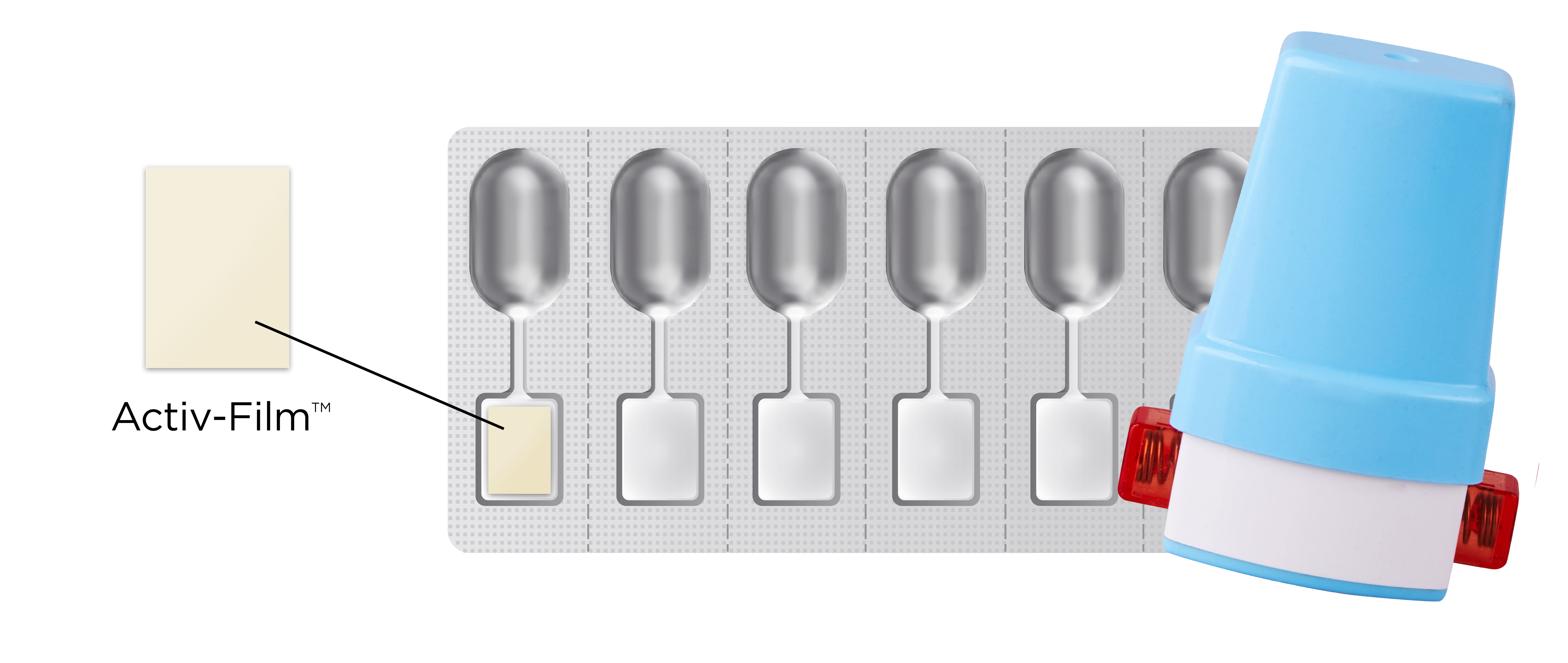 Activ-Film medication blister pack with capsules and blue inhaler device