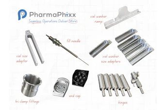 Change Parts At Pharma Phixx (1)
