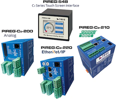 The PIREG industrial control devices lineup, including C2 touch screen, C2-200 analog controller, C2-210 Ethernet controller, and C2-220 IP module.